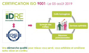 schema certification et norme iso 9001 processus client et satisfaction idre immobilier desaulles